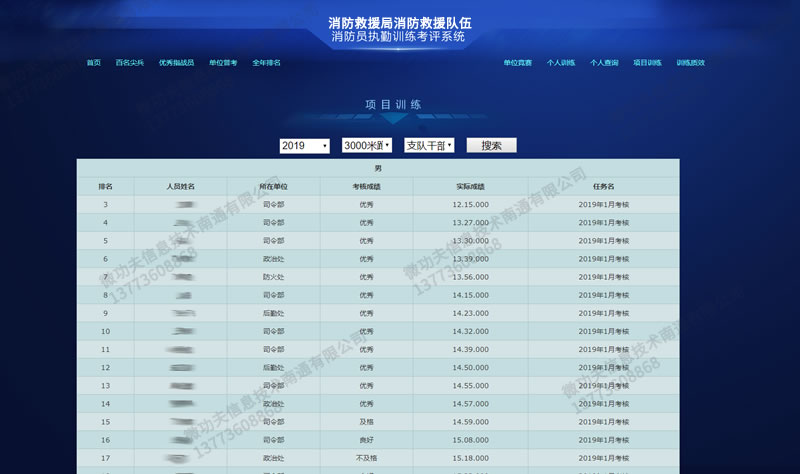 消防救援隊伍執(zhí)勤訓練考評系統(tǒng) 消防救援隊伍執(zhí)勤訓練考評系統(tǒng)